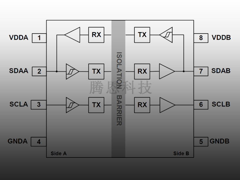 IC7021SR_2CH_I2C