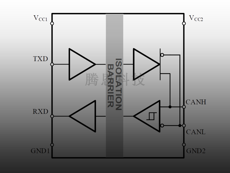 CN7052W_CAN_1MB