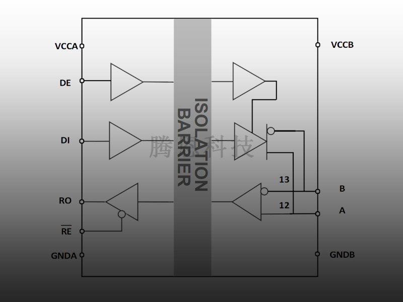 RS7088WR_RS485/422_10MB