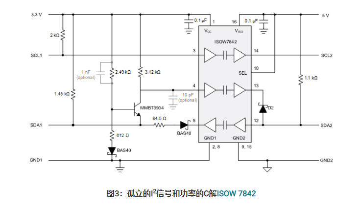 I2C隔离器的设计问题