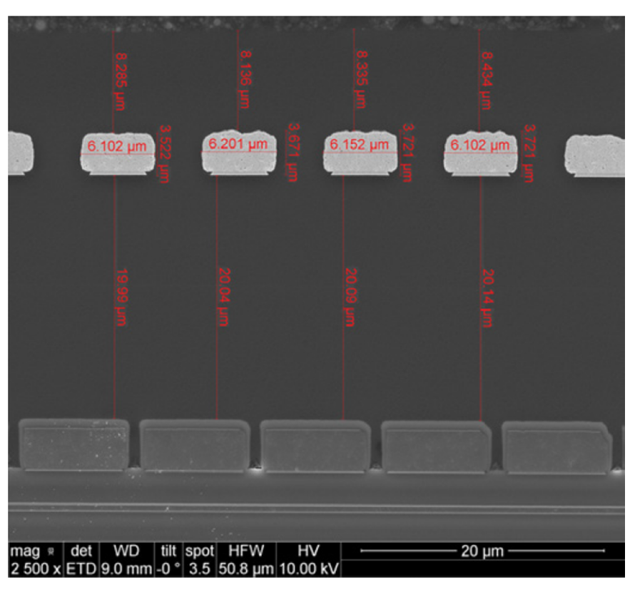 现代IGBT/MOSFET栅极驱动器提供隔离功能的最大功率限制